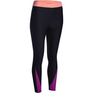 Decathlon, legginsy fitness Energy Xtreme_cena 79,99 zł (2) (Copy)