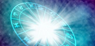 aktualny horoskop dla wszystkich znaków zodiaku