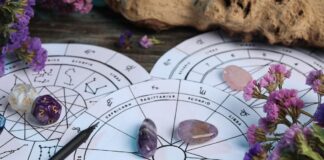 horoskop tygodniowy
